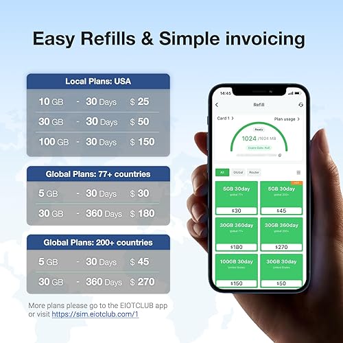 Miniatura 4 de EIOTCLUB Bizglobelink - Tarjeta SIM solo de datos, red de cobertura de roaming internacional y local de EE. UU. para hotspot móvil WiFi portátil 4G