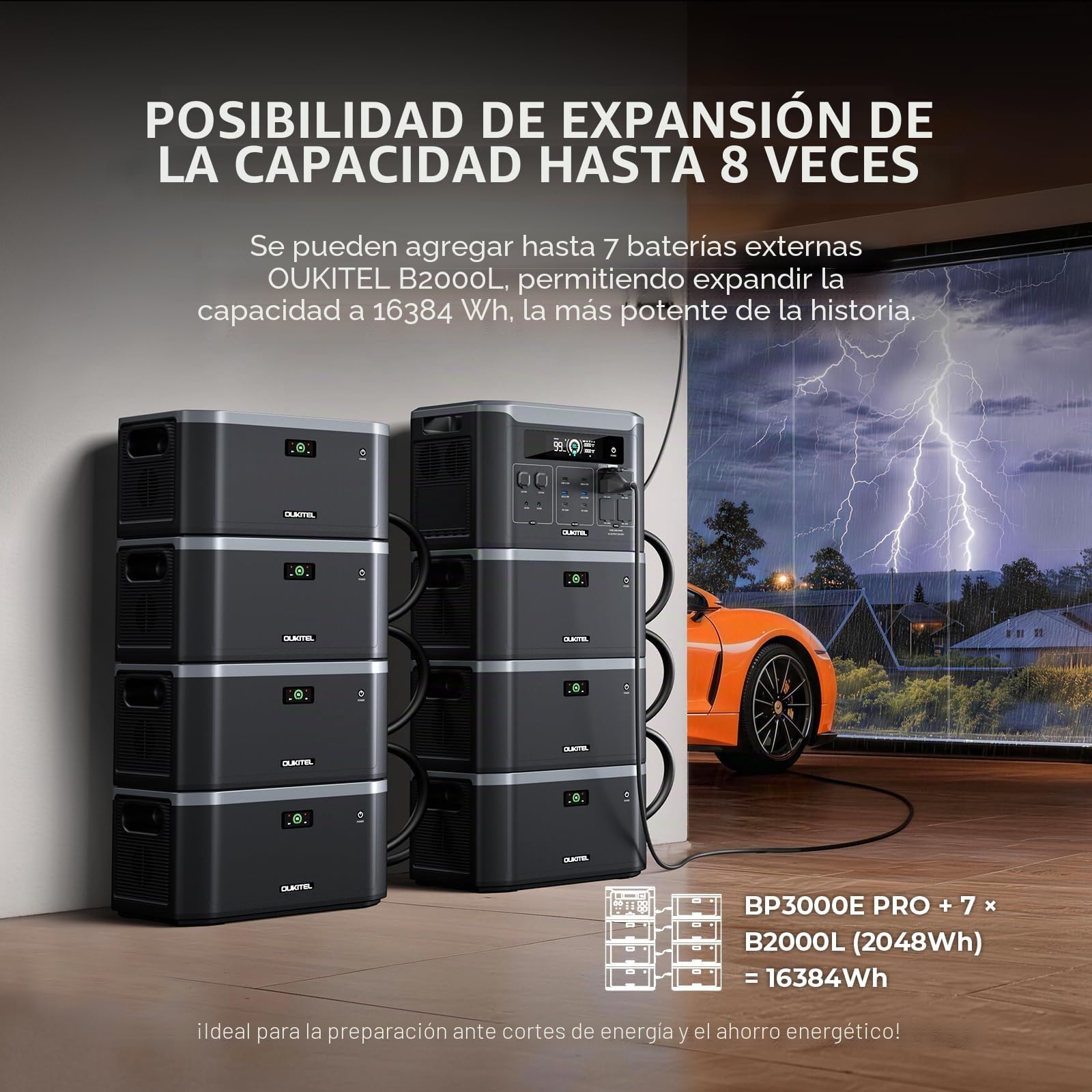 OUKITEL BP3000 Estación de Energía Portátil, Batería LiFePO4 2048Wh, Arga Rápida del 0 a 80% en 1,5 Horas, Ampliable a 16 kWh, Generatore Solare con SAI para el Hogar, Campings y Caravanas