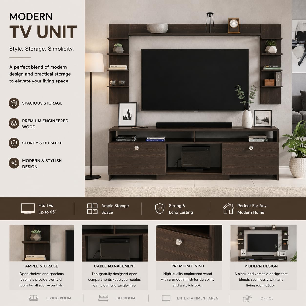 Product Variant View