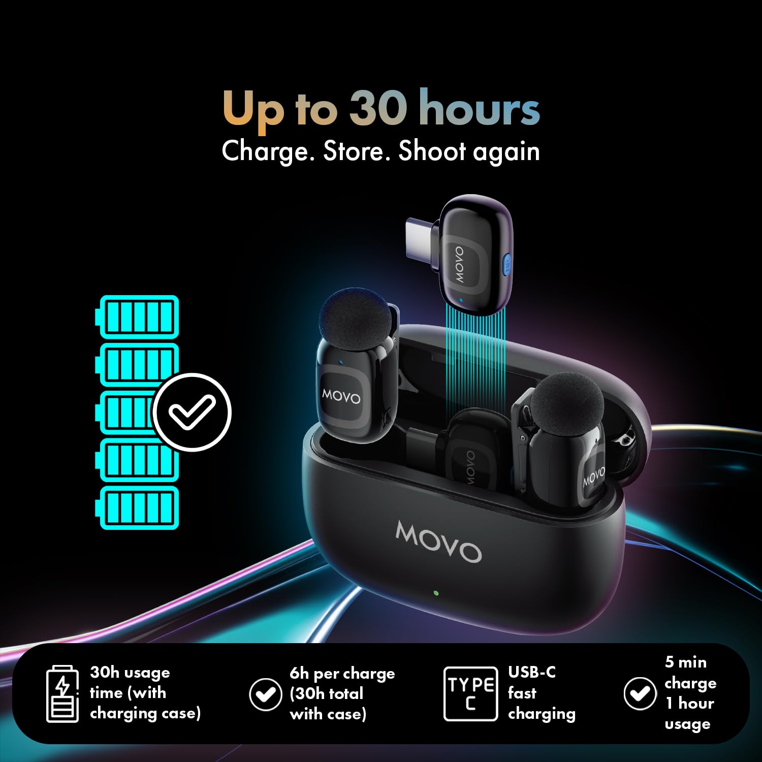 Movo NanoMic - Microfono wireless Dual USB-C per iPhone 15/16 e versioni successive, Android, iPad Pro e laptop, microfono lavalier wireless per smartphone e dispositivi USB-C, ideale per vlogging e