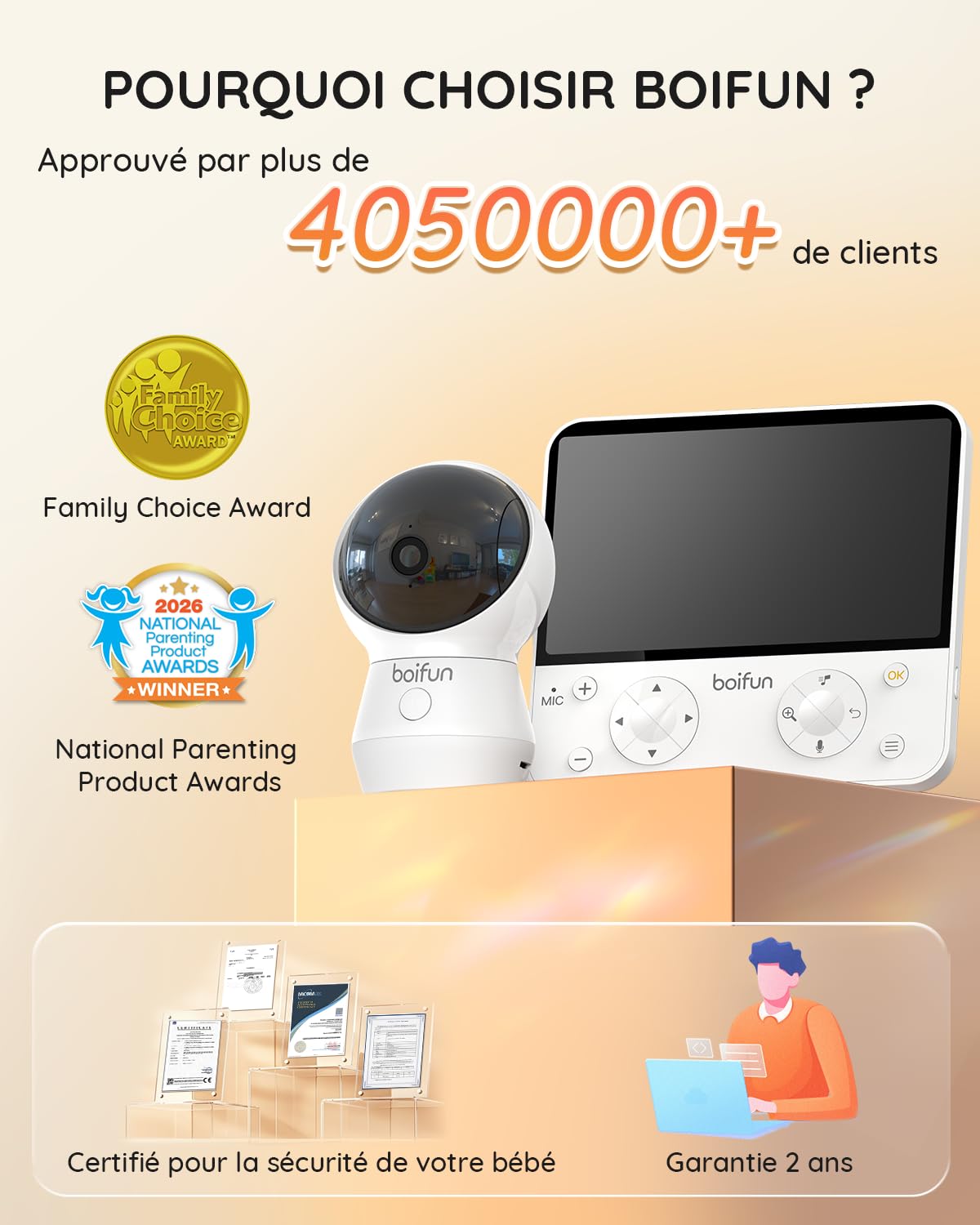 2026 Boifun Babyphone Caméra WiFi 4MP 5,5”, Contrôle APP & Écran, Détection Visage Couvert & Sommeil sur le Ventre, Mouvement, Pleurs, Temp/Humidité, Veilleuse, Vision Nocturne, Autonomie jusqu’à 23 h