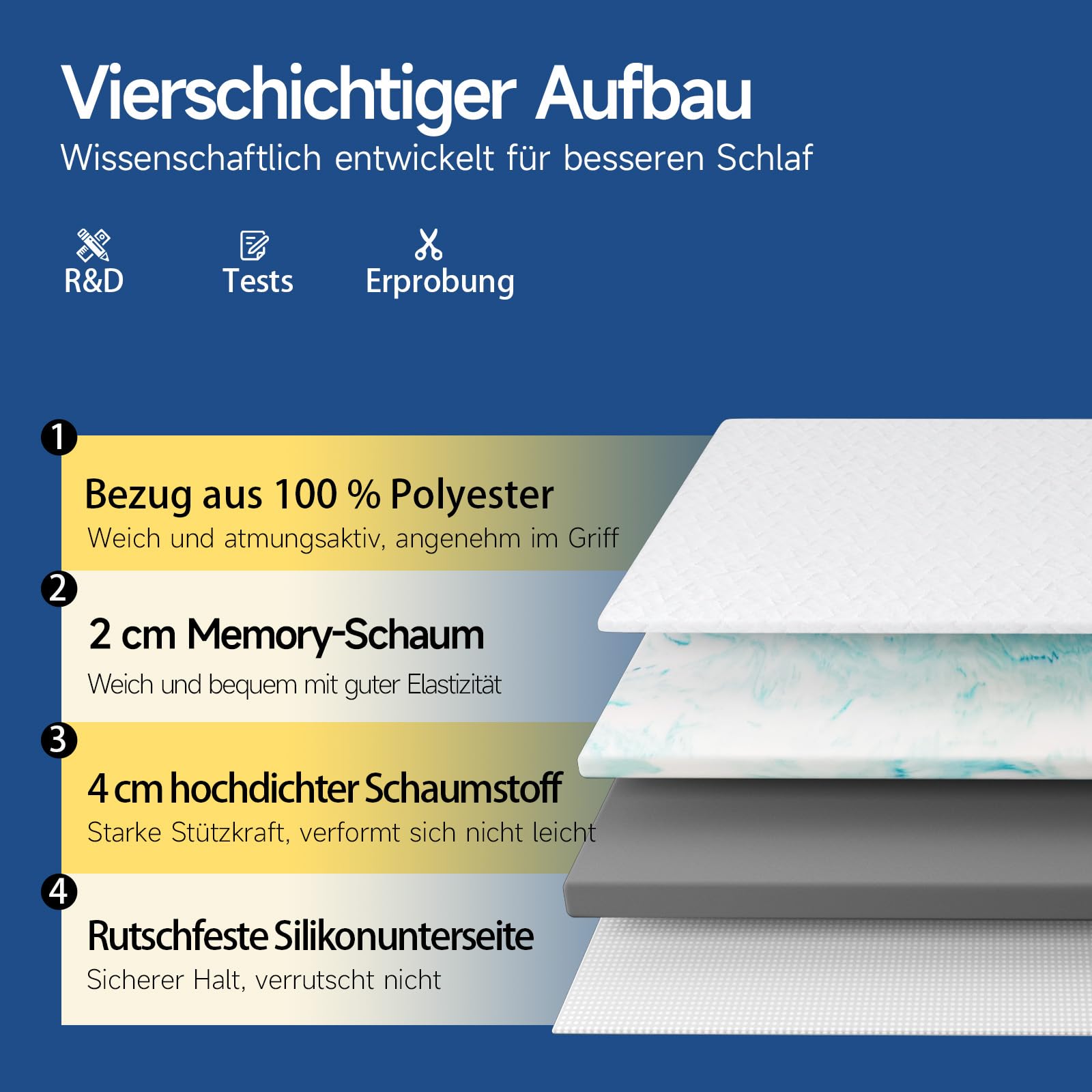WOWTTRELAX Gelschaum Matratze Topper 140x200 cm 6cm hoch | Soft-Touch abnehmbare Matratzenbezug, deutschem Qualitätsstandard, Öko-Tex Zertifiziert