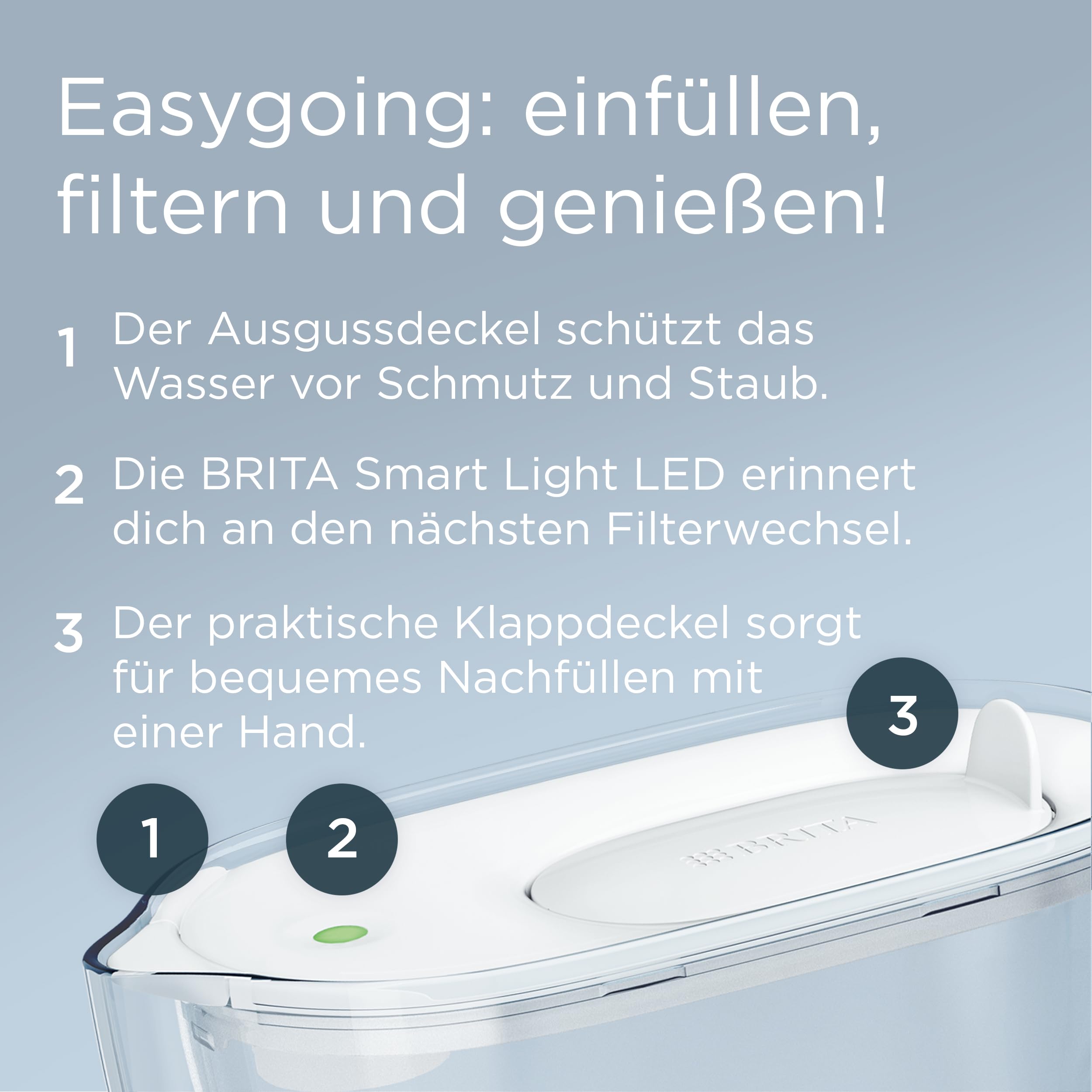 BRITA Wasserfilter Kanne Style Essential weiß (2,4l) inkl. 3x BRITA MAXTRA PRO Pure Performance – Kühlschrankgeeignete Kanne mit Smart Light LED & Klapp-Deckel, filtert Verunreinigungen & mehr