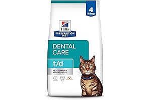 Hill's Science Diet Oral Care: The Perfect Dental Care Solution for Cats