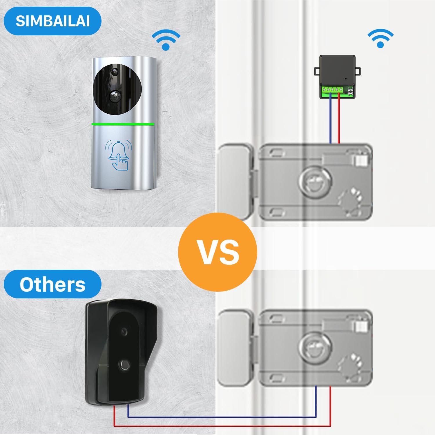 Image depicting a floor plan of a house with the outdoor doorbell unit and an indoor monitor, illustrating how multiple intercoms can be used for conversation within different rooms.