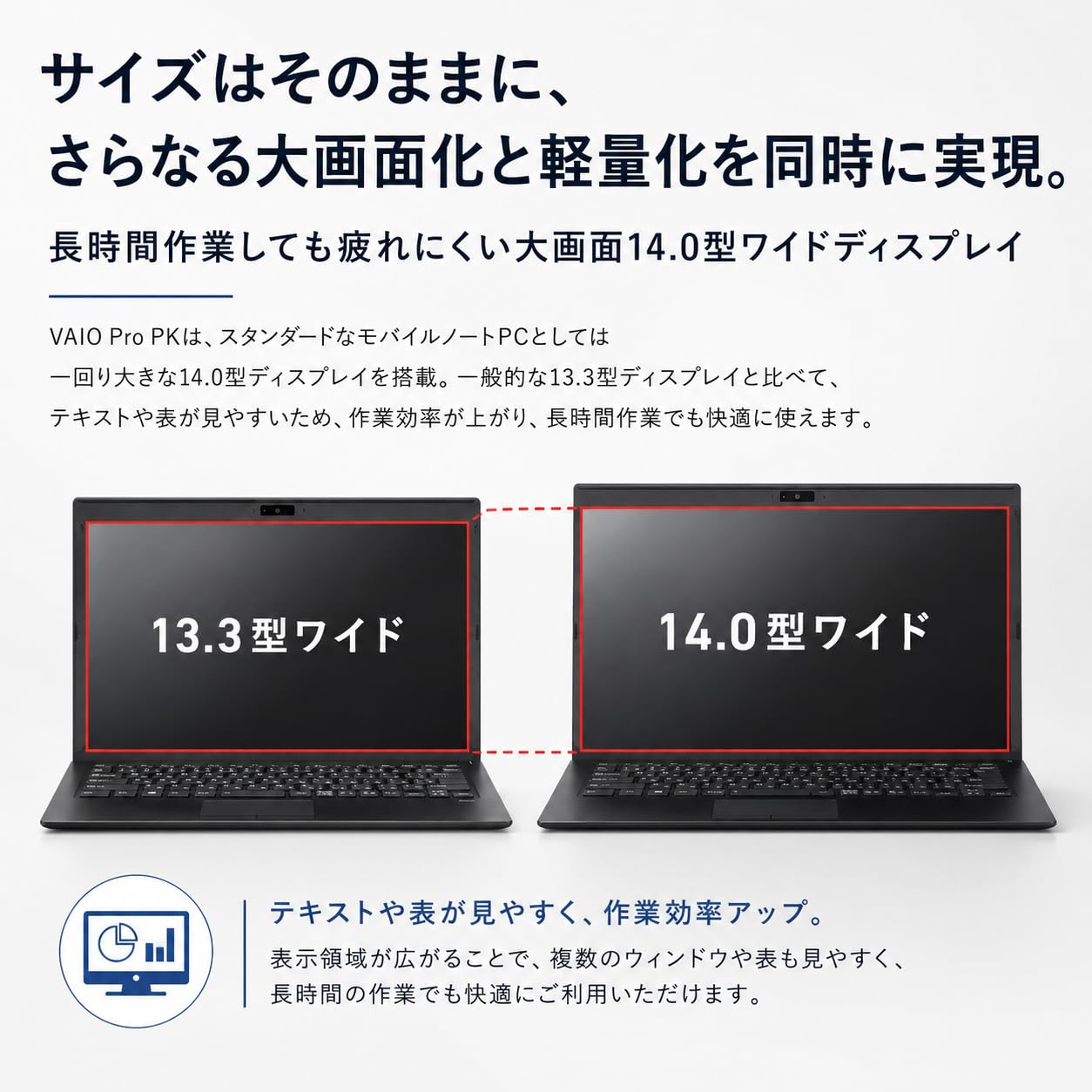Amazon.co.jp: ノートパソコン VAIO Core i5-1035G1 第10世代 14インチ