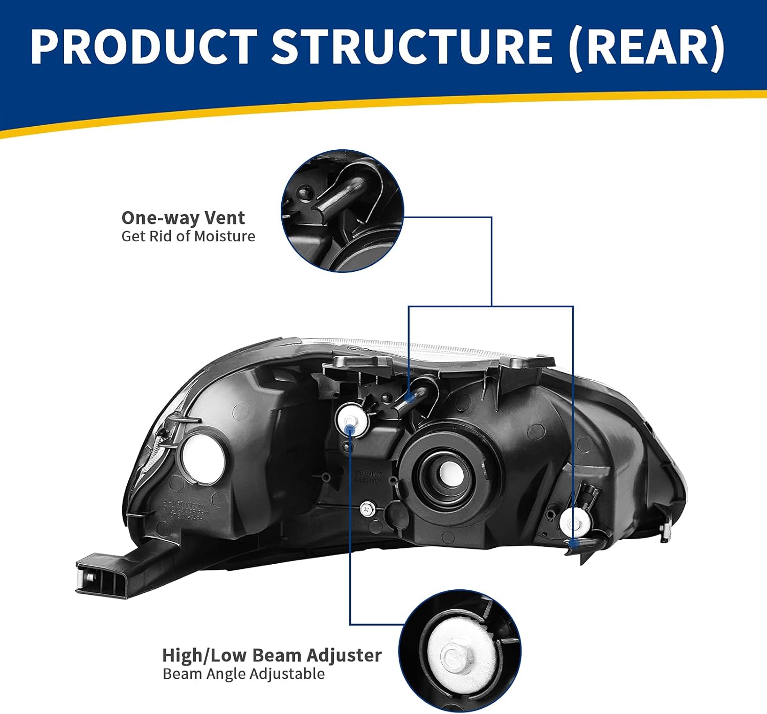 Blасk Frіdау - 80% оƒƒ AUTOSAVER88 Headlight Assembly Compatible with 1996 1997 1998/96 97 98 Civic 33151-S01-305 33101-S01-305