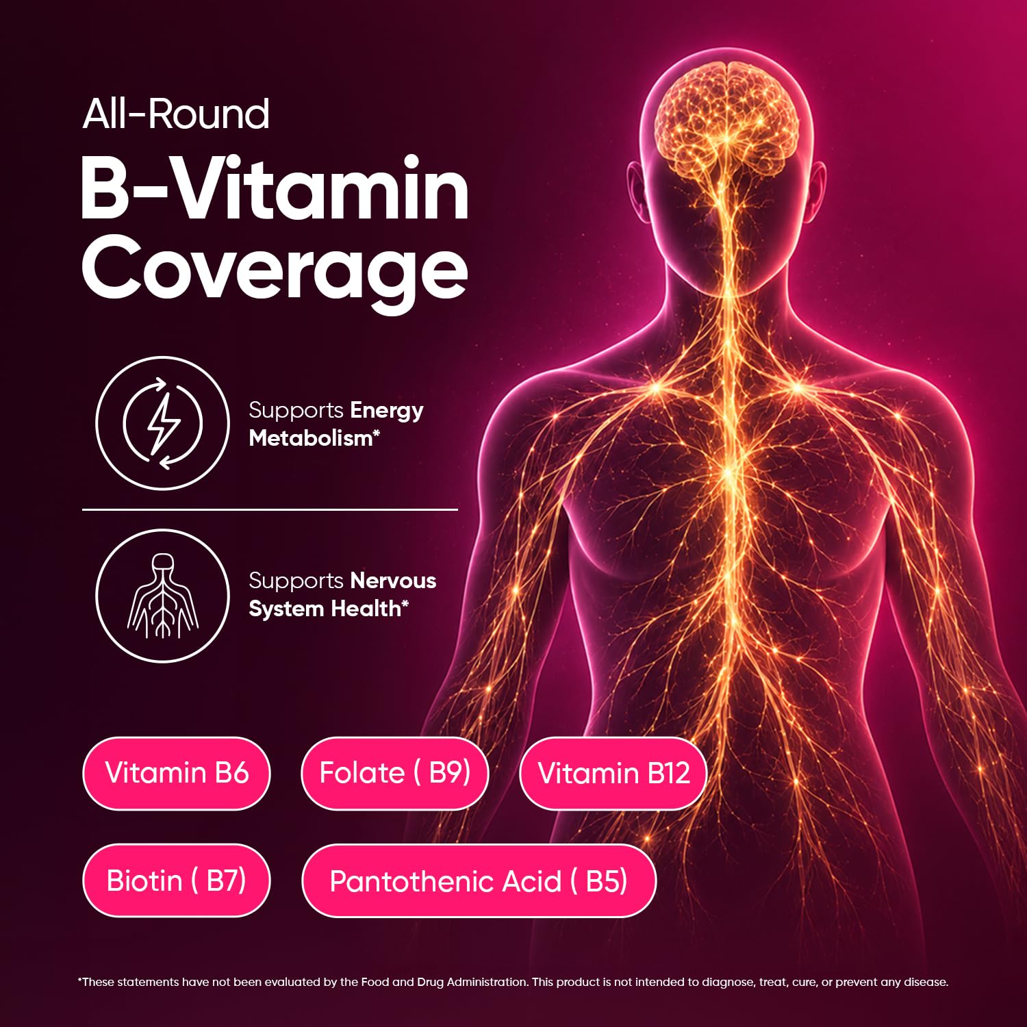 WeightWorld Multivitamin for Women & Men -14 Key Vitamins, Daily Well-Being — Amazon image 5
