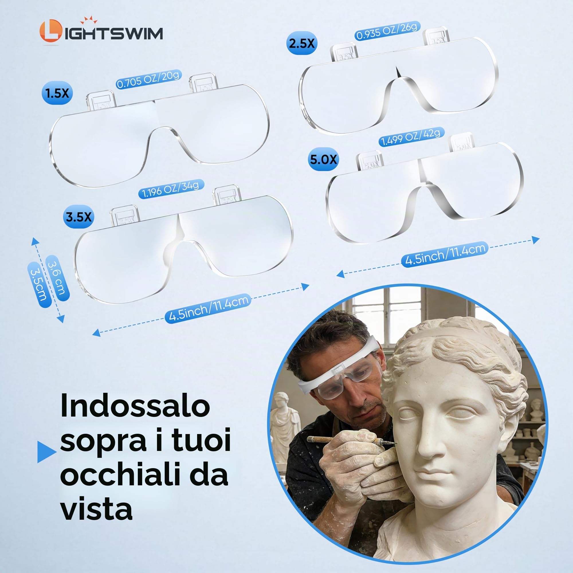 Lente d'ingrandimento a LED ricaricabile a mani libere 1,5x-5x con 4 lenti staccabili