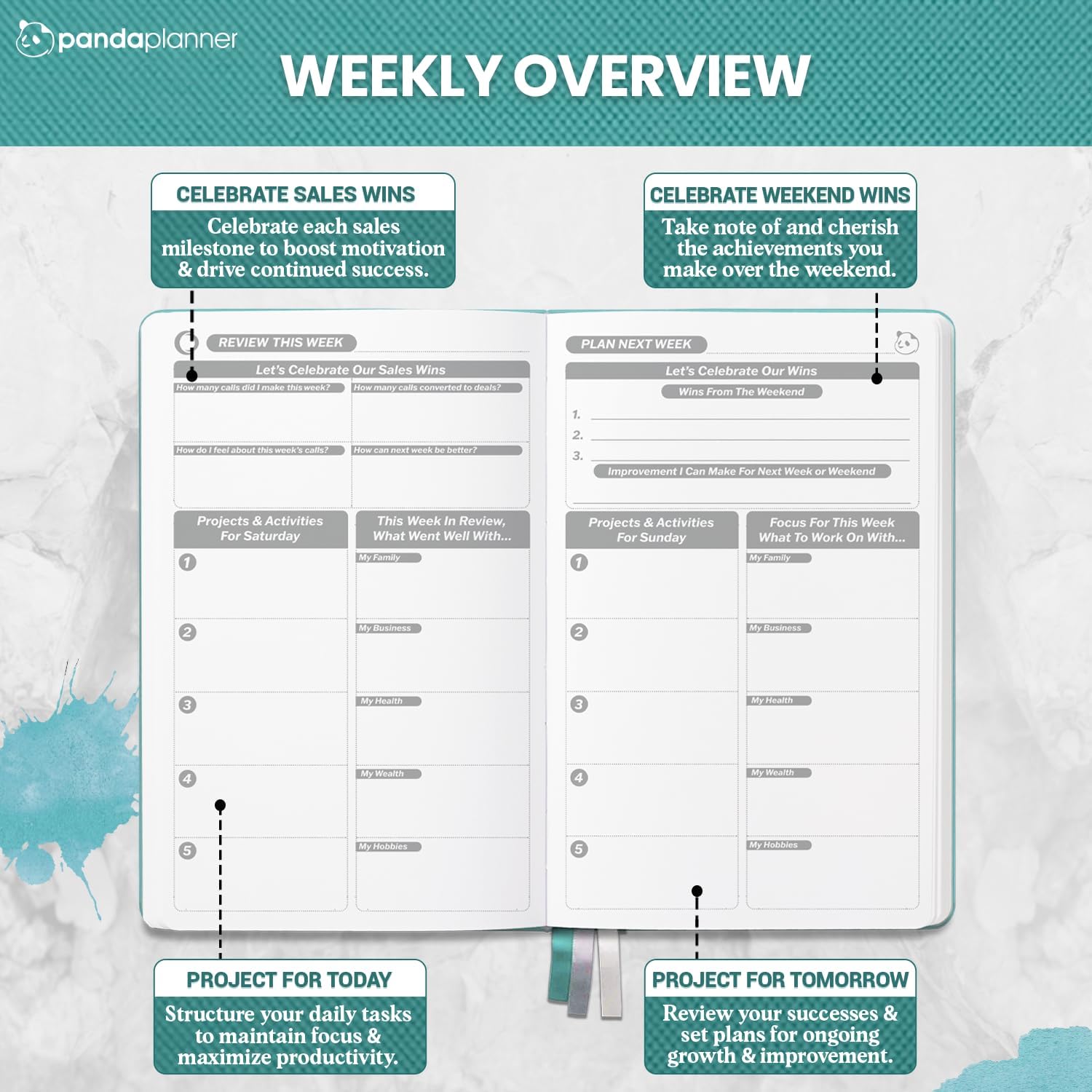 Planner 2026 – Panda Planner Sales Pro Daily Planner for Salespeople | 90-Day Undated Productivity, Goal, & Sales Tracker | Business Planner with Monthly, Weekly & Daily Layout | Teal