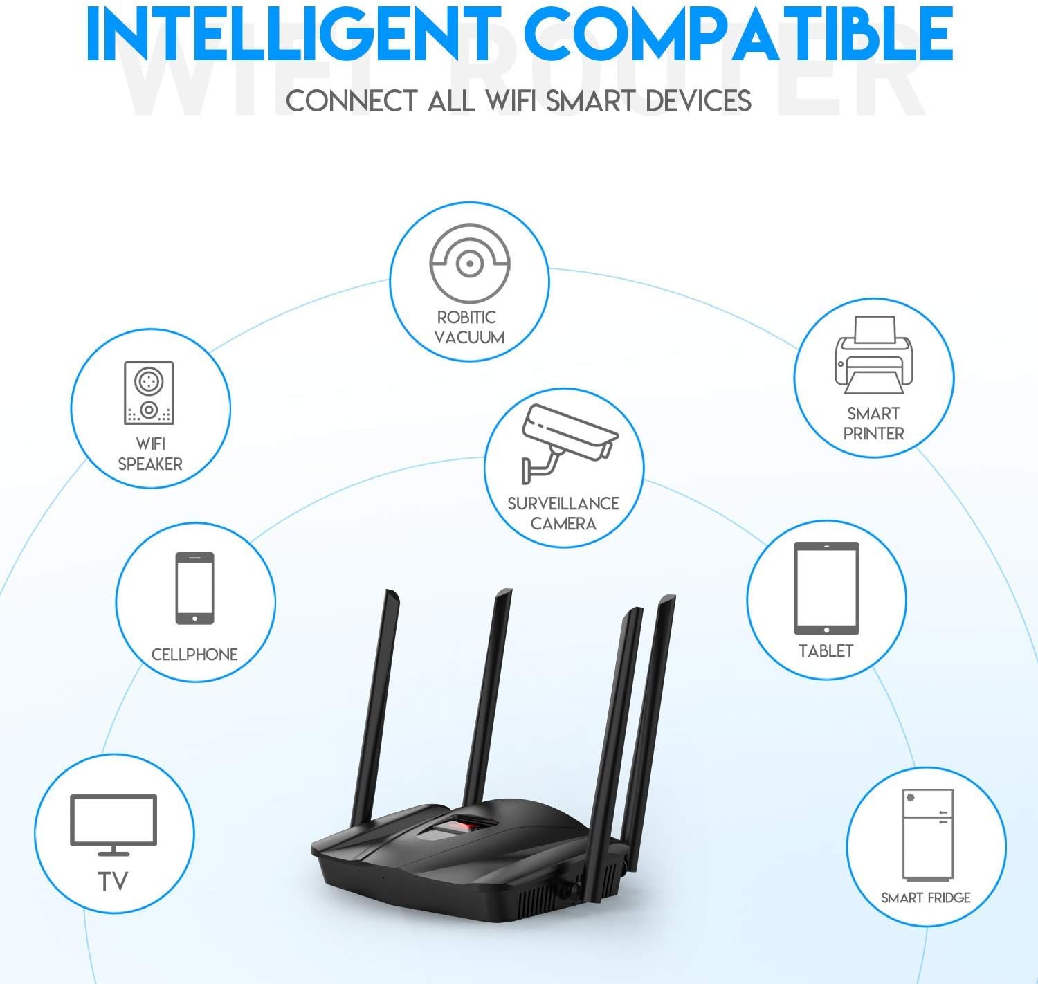 Bеѕt Rеvіеw WiFi 6 Router. XmeXshX AX1800 WiFi Router. Powered by Broadcom Quad-Core CPU. AX1800 Wireless Speed (Up to 1.8 Gbps) | 1,500 sq. ft. Coverage