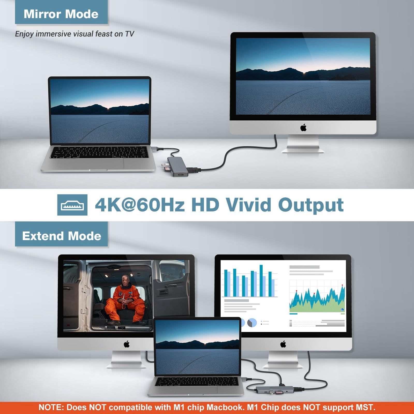 Amazon | 9イン2 MacBook Airアダプター USB Cハブ トリプル