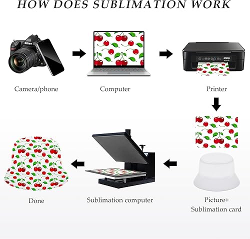 Miniatura 3 de Toulite Sombrero de pescador en blanco para sublimación para mujeres y hombres, gorra de pesca de algodón, sombreros de sublimación, unisex, para