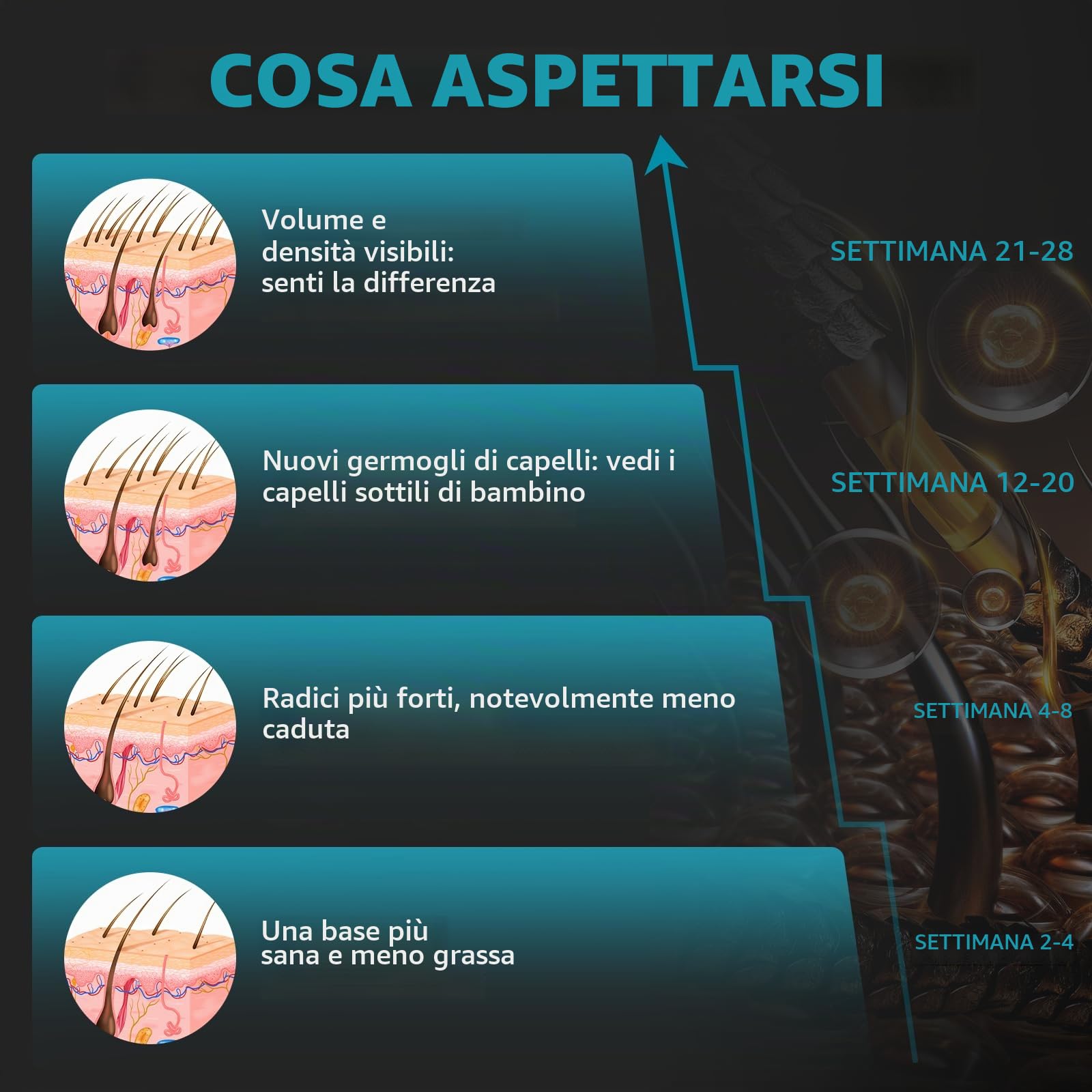 iKeener Casco Laser contro la Caduta dei Capelli, 236 Diodi Luce Rossa & Luce Blu Cappello LED per la Ricrescita dei Capelli Donne e Uomini, 5-60 Min Regolabile