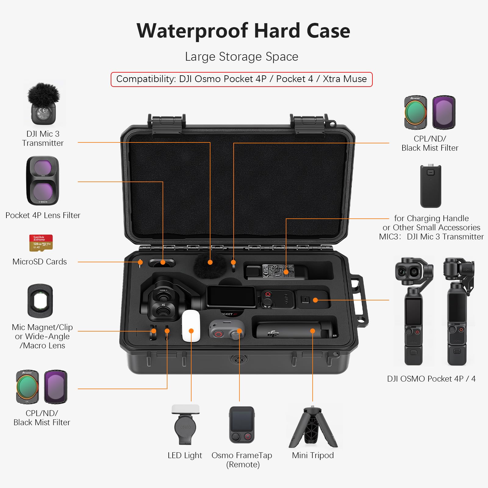 AMAZEAR Wodoodporna walizka na akcesoria i kamerę DJI Osmo Pocket 4, etui w twardym designie, specjalnie zaprojektowane dla zestawu Osmo Pocket 4 Diving Combo, z rzepem i karabinem
