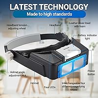 Vista 2 de YOCTOSUN - Lupas de aumento con luz para trabajo de cerca, lupa recargable con diadema con 4 lentes 1.5X-3.5X, visor de lupa manos libres