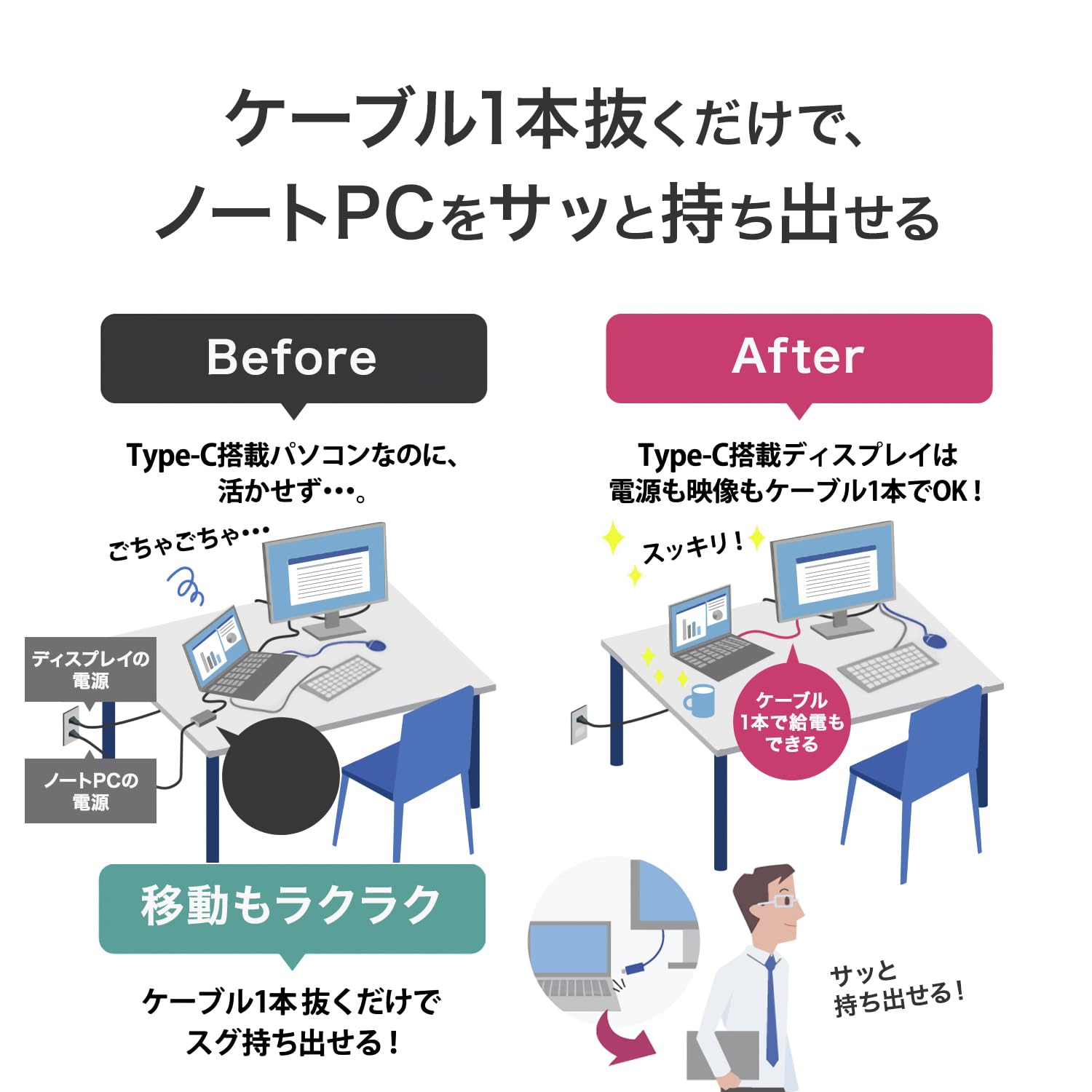 Amazon.co.jp: IODATA モニター 27インチ WQHD 100Hz 縦横回転