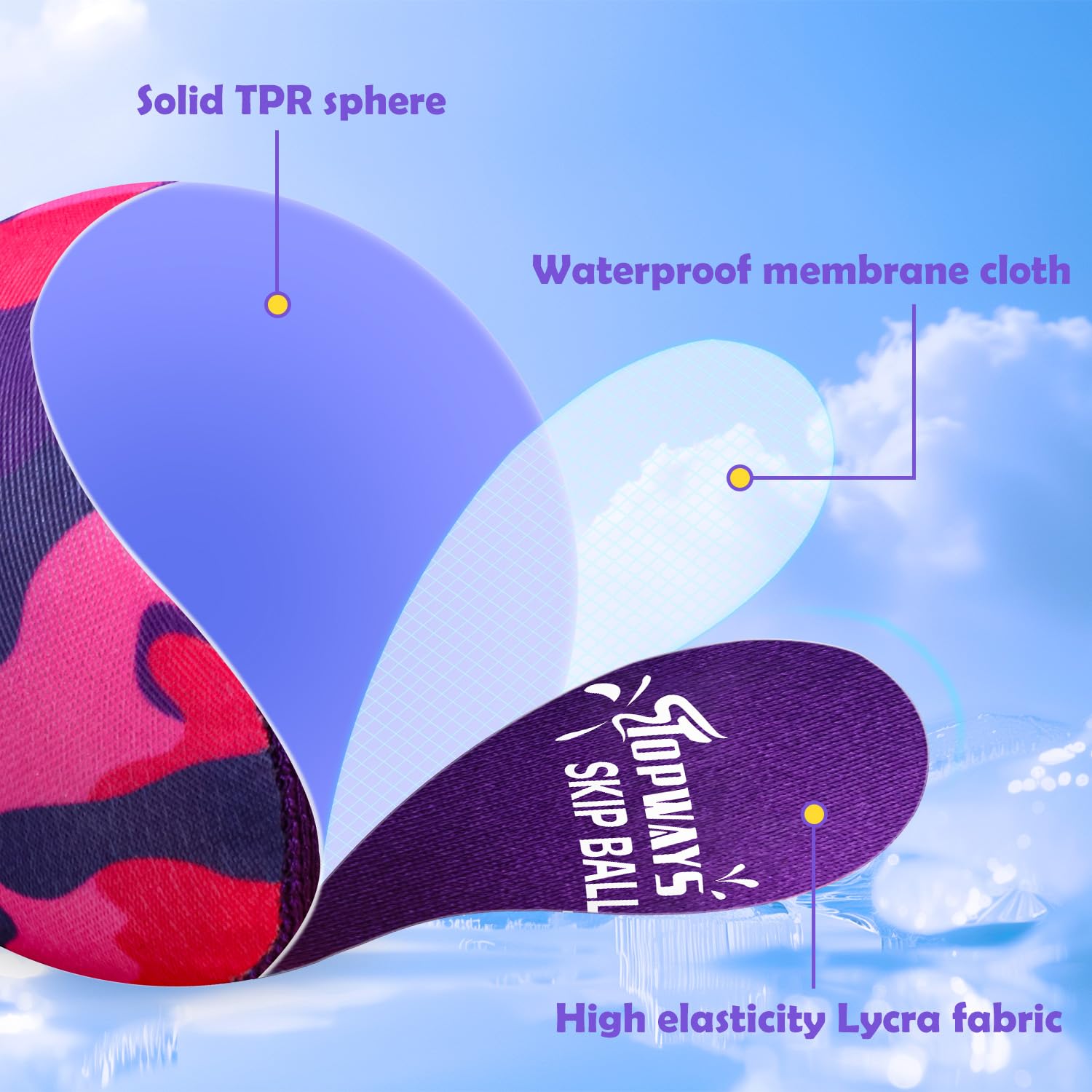 Water Bouncing Ball, Swimming Pool Toys Water-Proof Beach Toys, Water Skipping Ball, Pool Games for Kids & Adults (skip balls) - Image 3