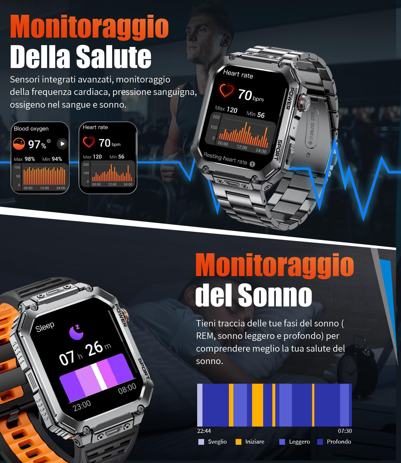 LIGE Smartwatch Uomo Con 3 Cinturini, Schermo HD 2,01", Orologio Smart Con Chiamata Bluetooth, Cardiofrequenzimetro 24/7 e SpO2, IP68 Impermeabile, 120+ Modalità Sportive Per Android iOS, EF2-L