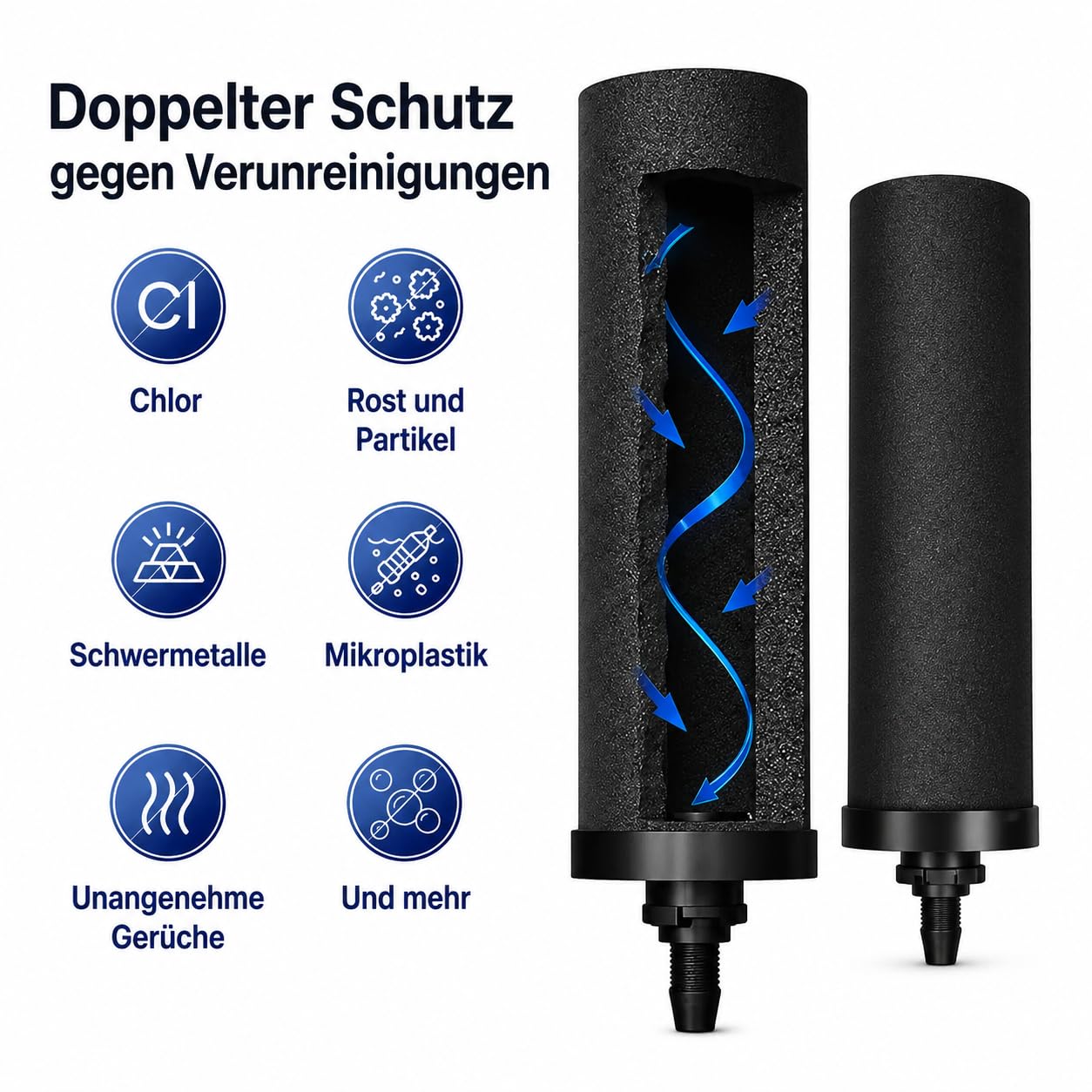 Phoenix Gravity - 6-Liter-Edelstahl-Wasserfilter (NSF/ANSI 42- und 372-zertifiziert) mit 2 Carbon-Filterkartuschen und 2 POSTreat Steel-Filterkartuschen zur Fluoridentfernung, inklusive Stahlständer