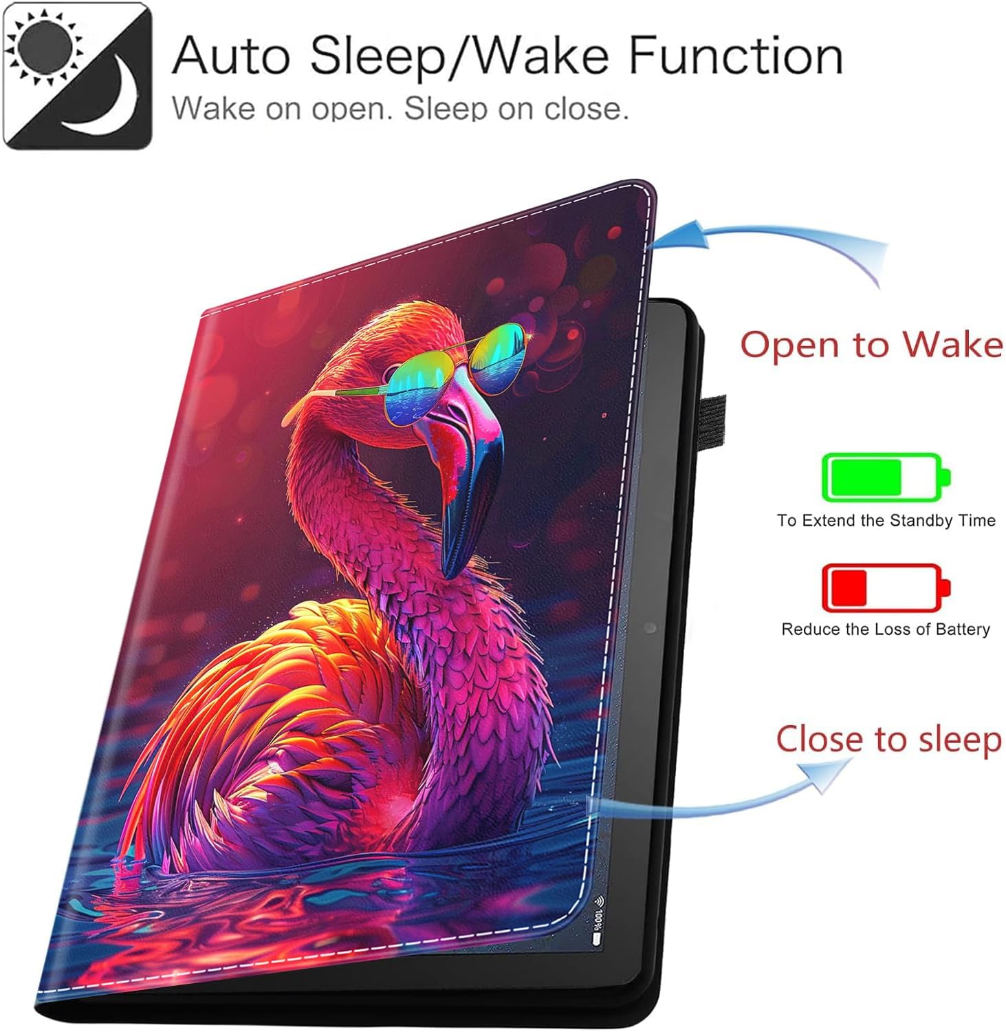 Fire HD 8 & 8 【Juyeer】 Plusタブレット(第12世代/第10世代、2024/2022/2020)用ケース、Fir