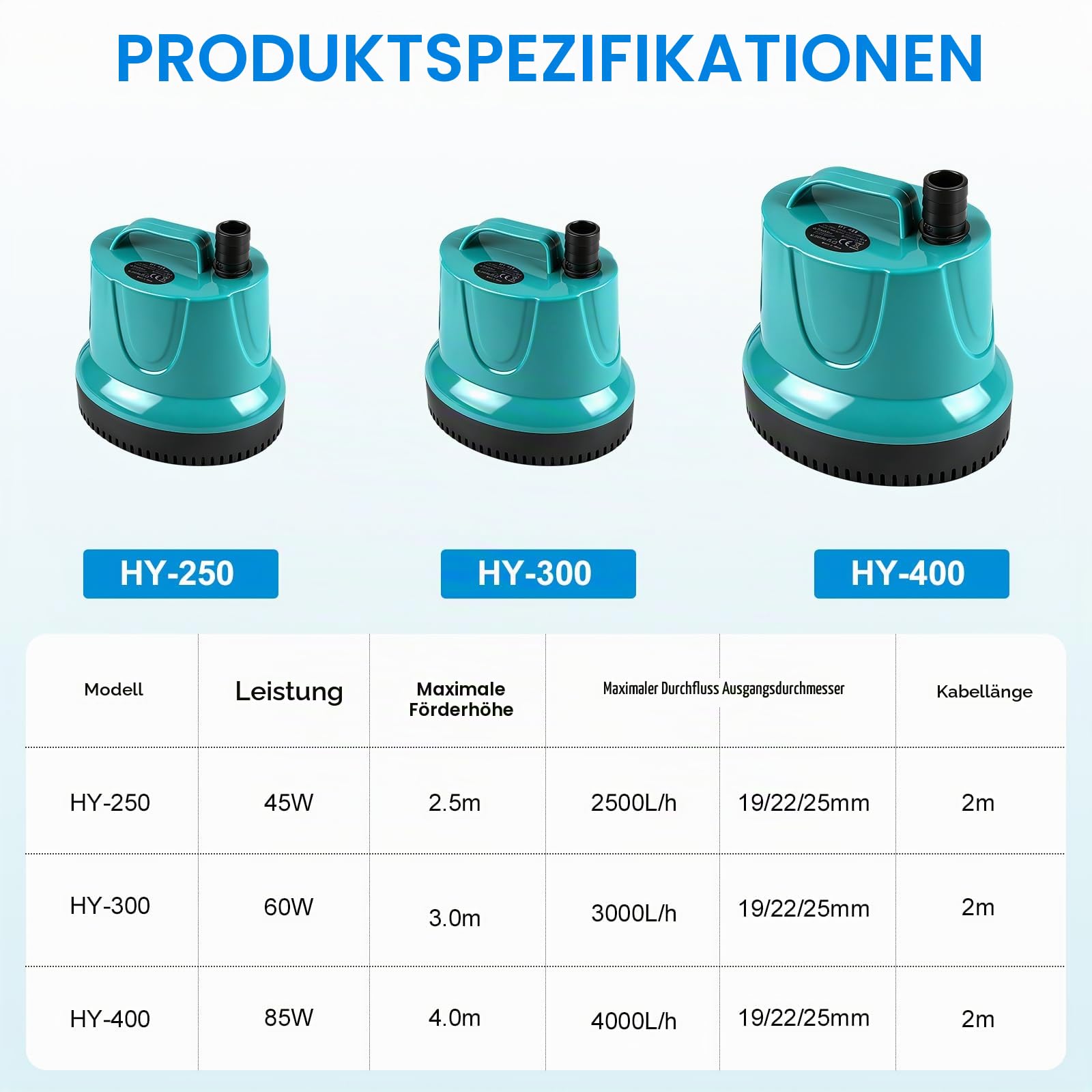 EXLECO Kleine Teichpumpe 85W 4000L/H Tauchpumpe Schmutzwasserpumpe Grün | Aquarium Wasserpumpe Mini mit 2 Düse Schlauch，Flachsaugend Pumpe als BrunnenpumpeFörderpumpe Umwälzpumpe für Teich Pool