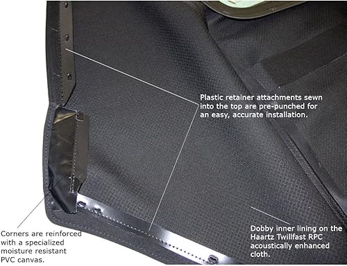 Miniatura 4 de Sierra Auto Tops & Seats Parte superior convertible para BMW Serie 3 2000-2006, color negro, lona TwillFast RPC, repuesto superior convertible con