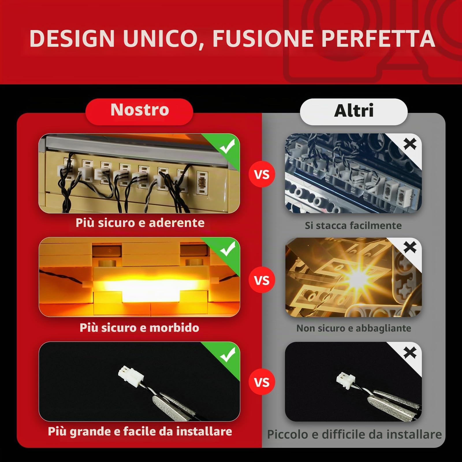 BRIKSMAX Kit di luci 2.0 per Lego The Simpson Krusty Burger - Innovativa illuminazione a LED compatibile con icone Lego 10352
