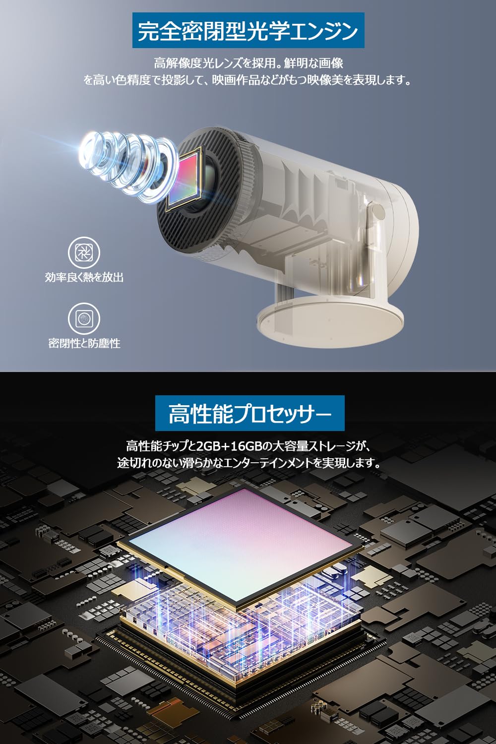 Amazon.co.jp: プロジェクター 家庭用 超小型 【2026衝撃作版Android