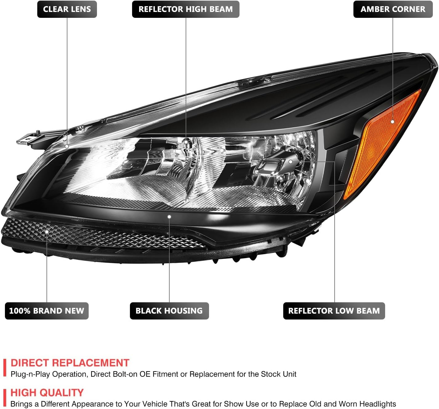 DNA MOTORING Headlight Assembly Compatible With 2013-2016 Ford Escape, Driver & Passenger Side, Black/Amber, HL-OH-FESC13-BK-AM