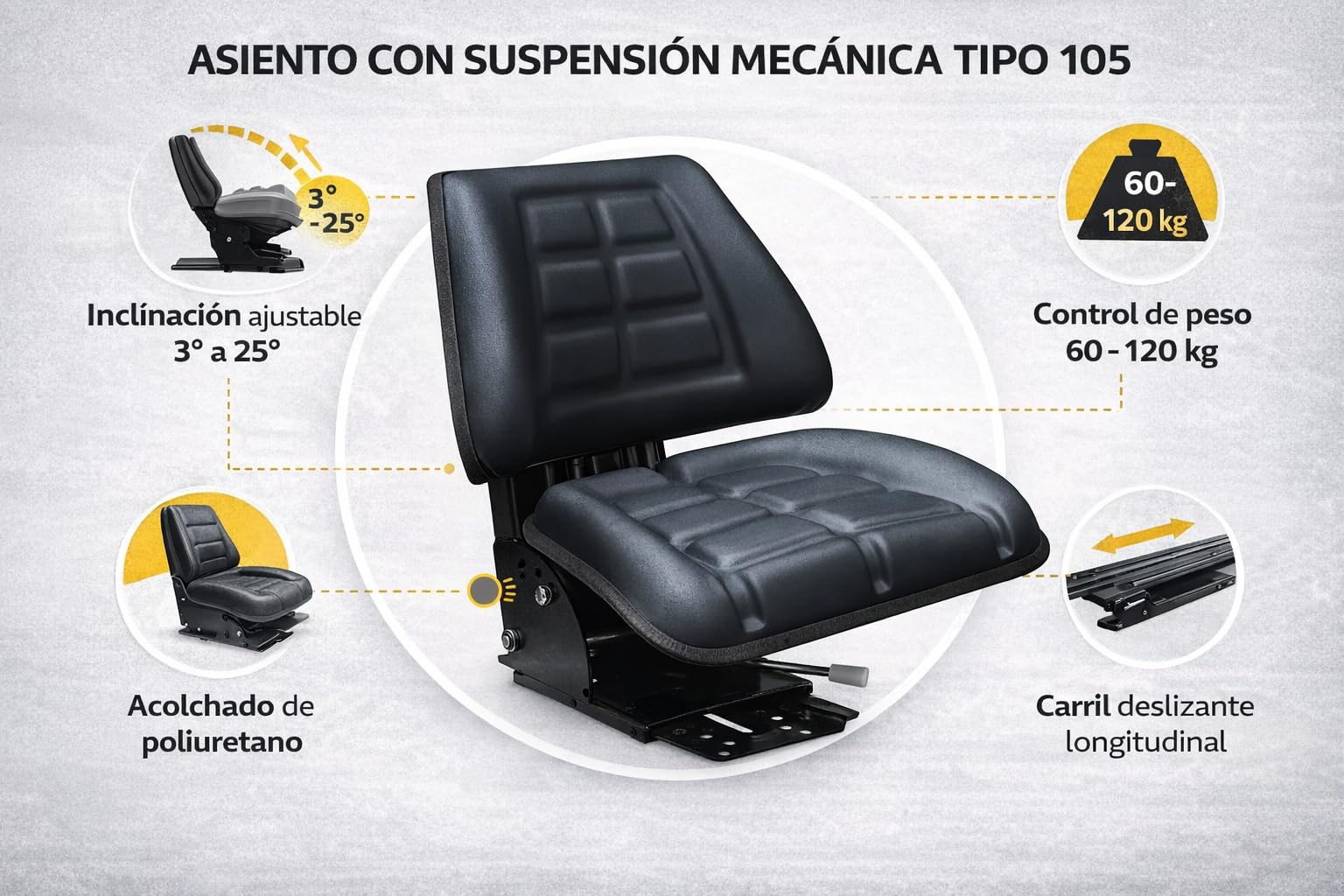 ASIENTO UNIVERSAL TRACTOR PVC NEGRO RM30 | Para Maquinaría Agrícola, Excavadoras, Maquinas Industriales, Maquina Ganadera, Motos Agrícolas, Asiento Segadora, Montacargas, Carretillas Elevadoras