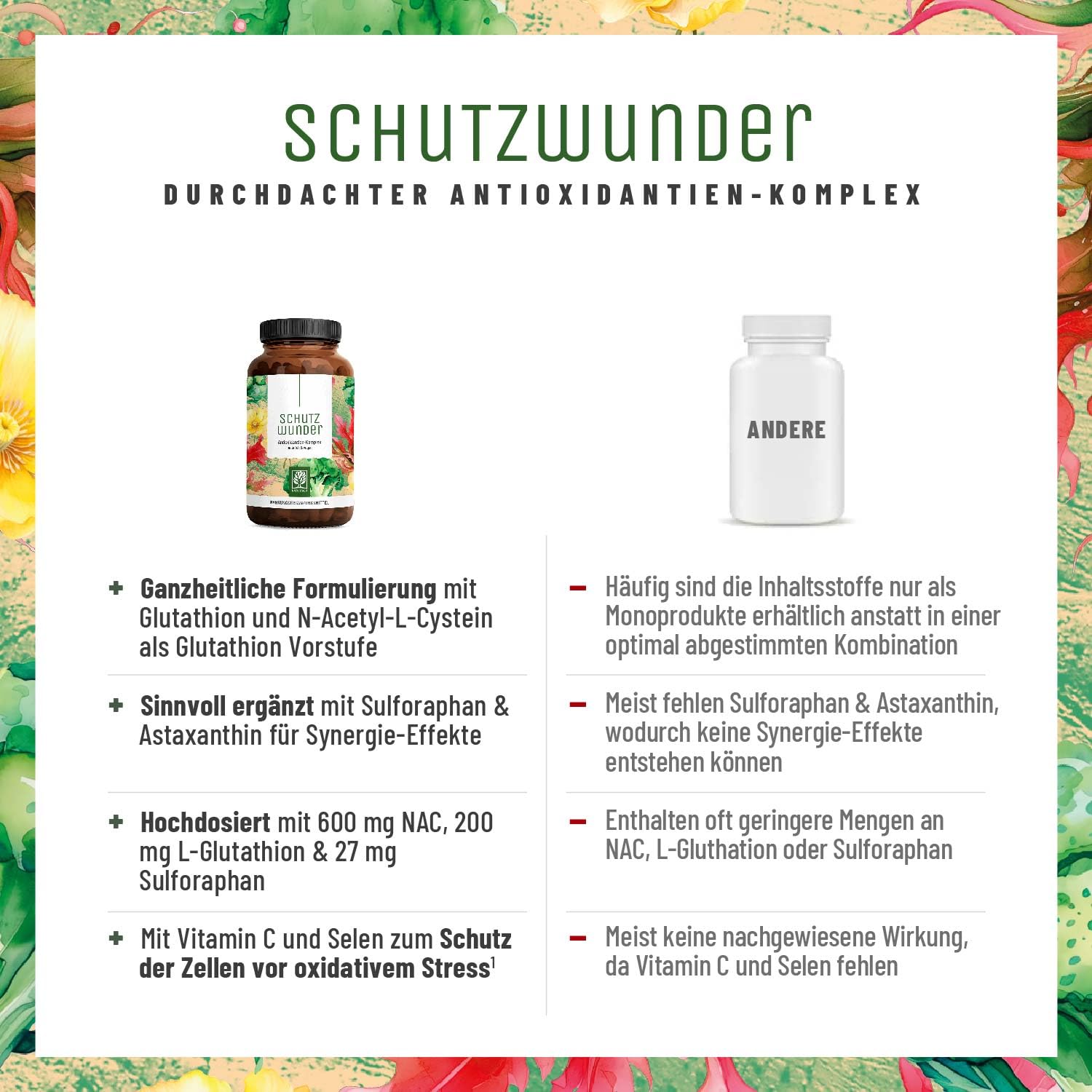 NATURTREU® NAC Antioxidantien-Komplex mit L-Glutathion, Brokkoli-Extrakt, Astaxanthin und Selen hochdosiert - Vorteilsbundle 2er Paket - Laborgeprüft & produziert in Deutschland - 180 vegane Kapseln
