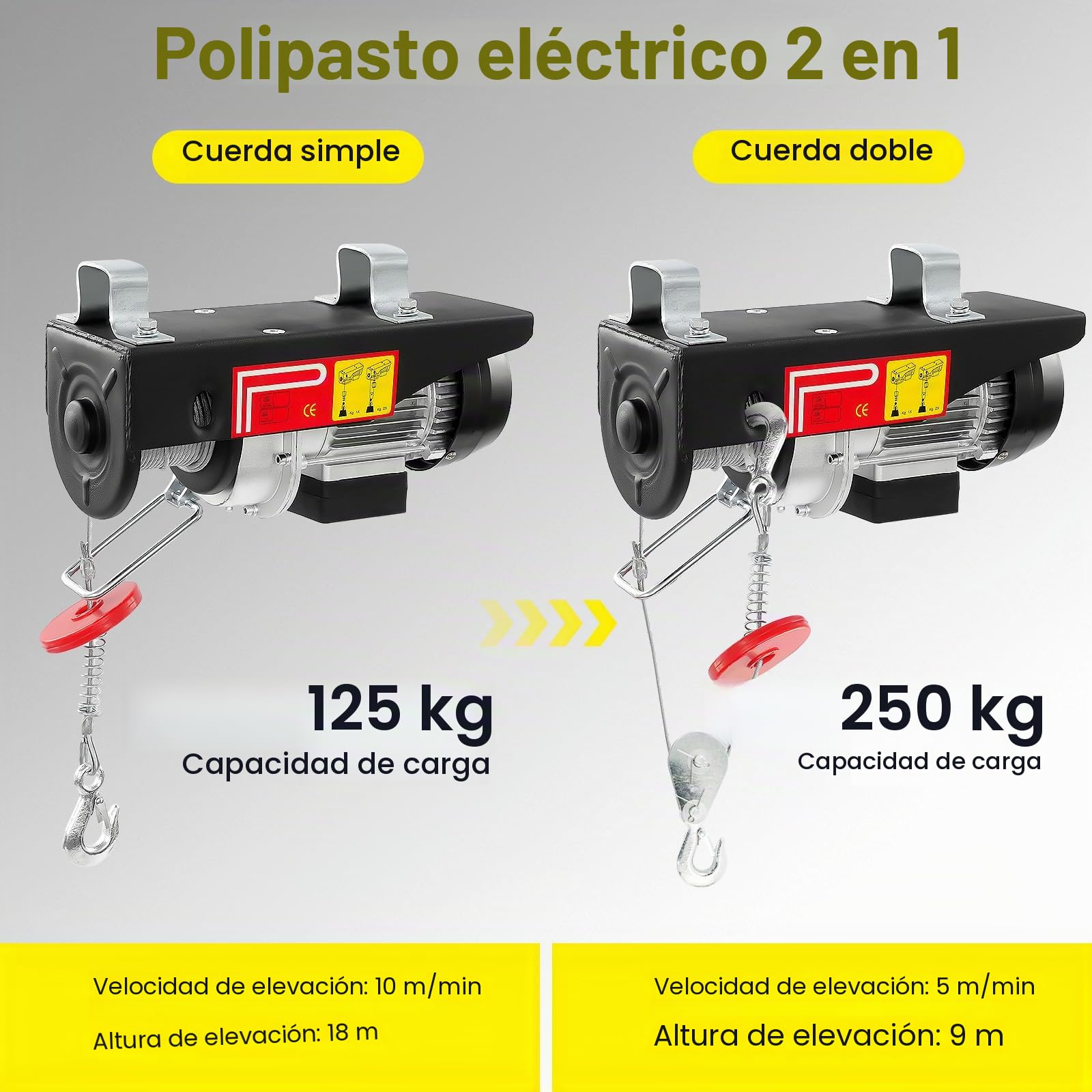 Cabrestante eléctrico de 220 V, 125 kg a 250 kg, altura de elevación de 18 m, 550 W, velocidad de elevación de 9 m/min con mando a distancia inalámbrico, polipasto de cadena