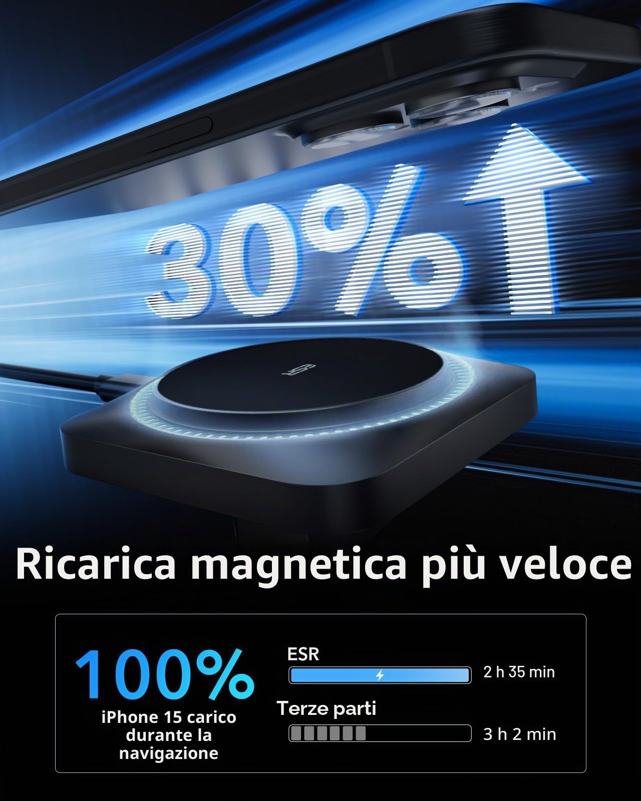 ESR HaloLock Caricatore Wireless per Auto con CryoBoost, Compatibile con iPhone 17/17e/16/15/14/13/12, S26/S25, MagSafe e Le Custodie Magnetiche, Ricarica Veloce, Ventola di Raffreddamento, Nero Opaco