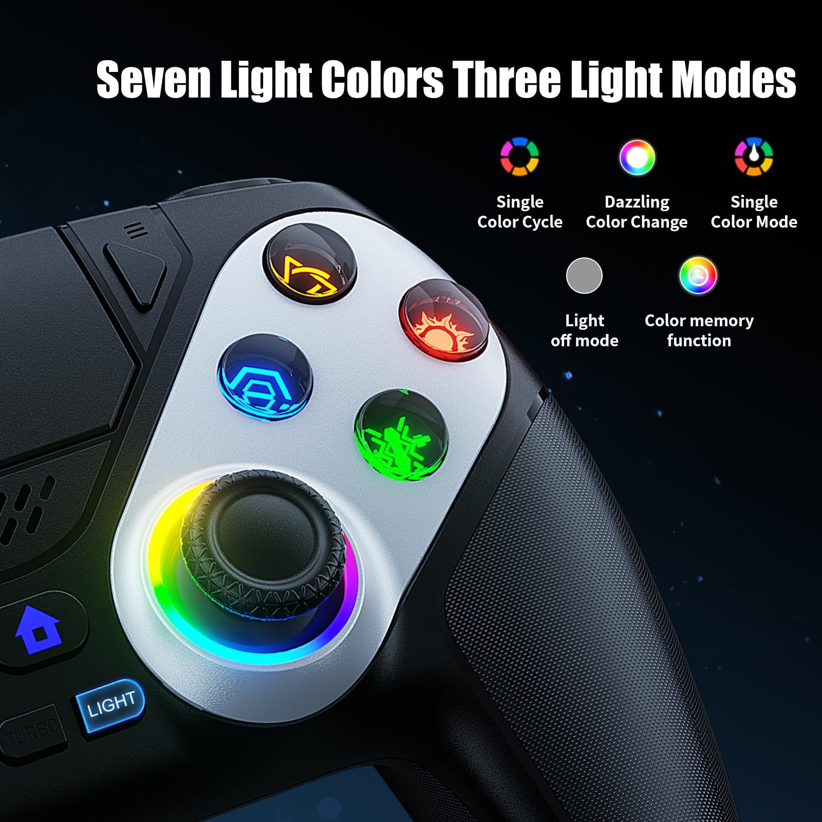 Dinosoo Manette sans fil RGB pour PS5/Pro/Slim/PC, avec palettes arrière, mode Turbo, macro, pavé tactile, suivi de mouvement 6 axes, double vibration et prise audio 3,5 mm