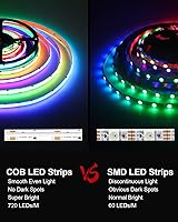 Vista 5 de ALITOVE COB Led Strip Lights Addressable RGB IC WS2811 12V Led Lights Strip 16.4FT 3600LEDs Programmable Digital Flexible LED Pixel Rope Light for