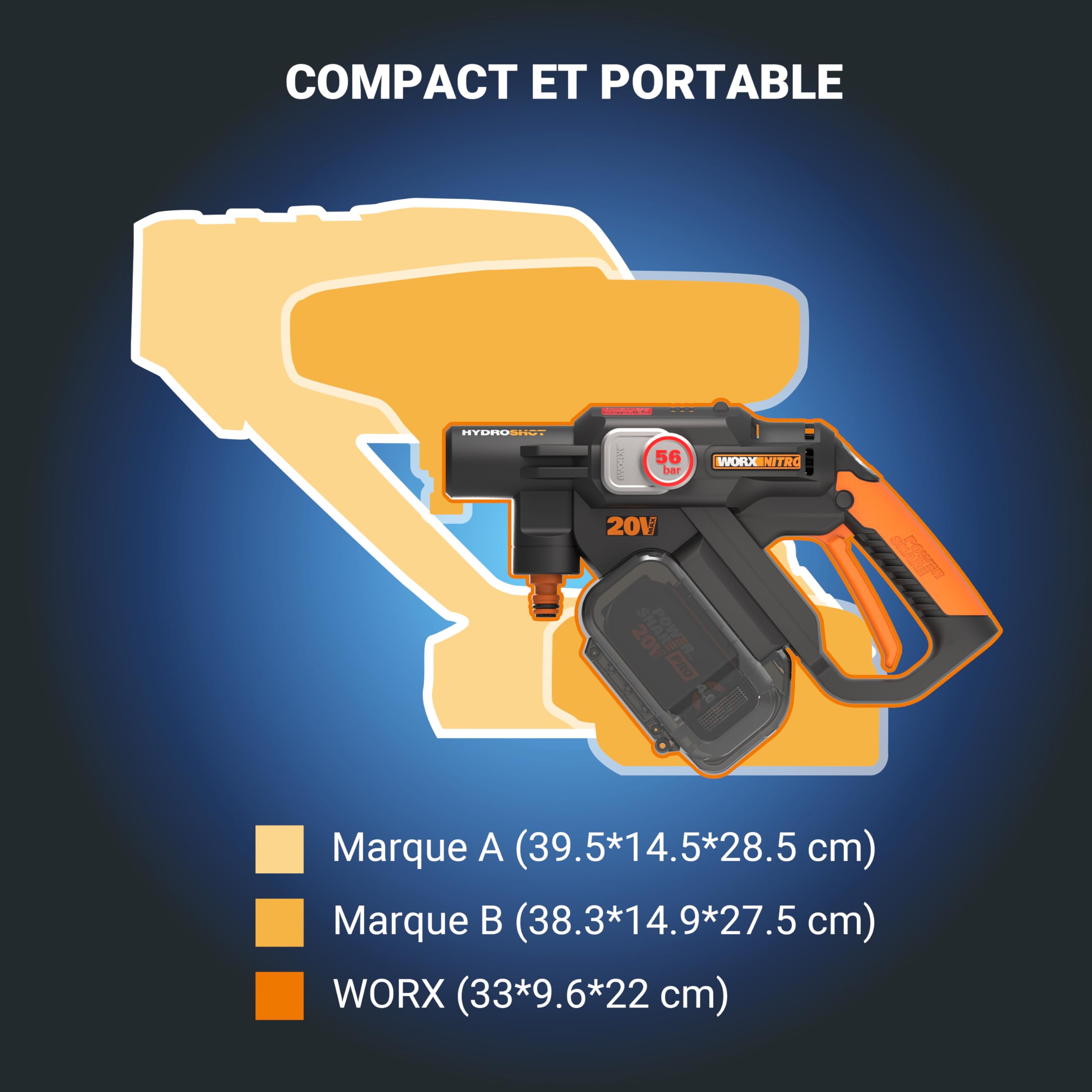 WORX Nettoyeur Haute Pression sans Fil Brushless 20V Hydroshot WG633E, Outil Mobile sans raccord d'eau Fixe, livré ave 1 Batterie 4Ah, Chargeur, Tuyau 6m, Lance Longue, buse à Jets Multiples