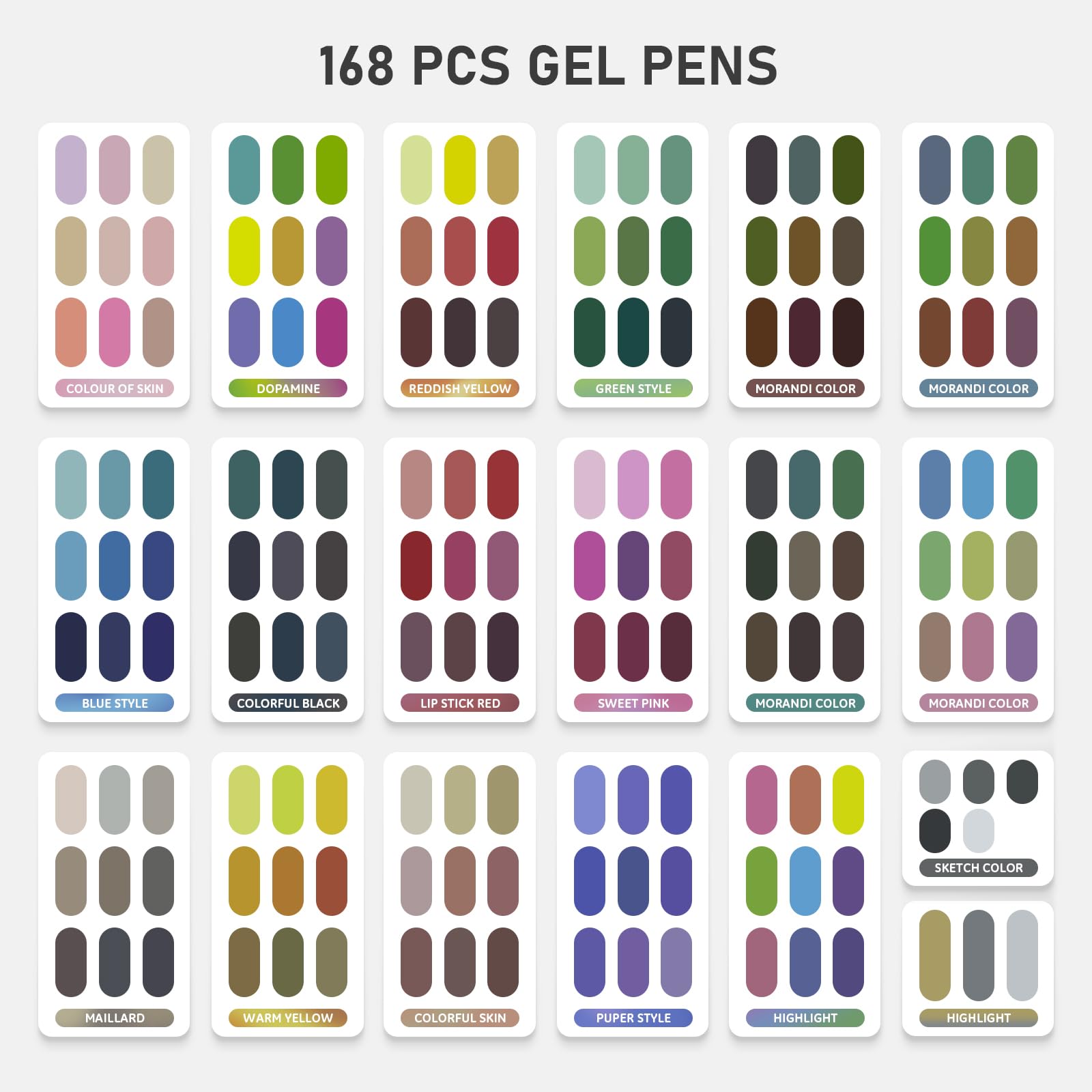 TrendGate 168 Stylo Gel Acrylique, Pointe Fine 0,5 mm Gel Pen | 162 Couleurs (159 + 3 Blanc / 3 Argent / 3 Or), Feutres Gel Coloriage Adulte, Dessin, Écriture, Journaling, Multi-surface
