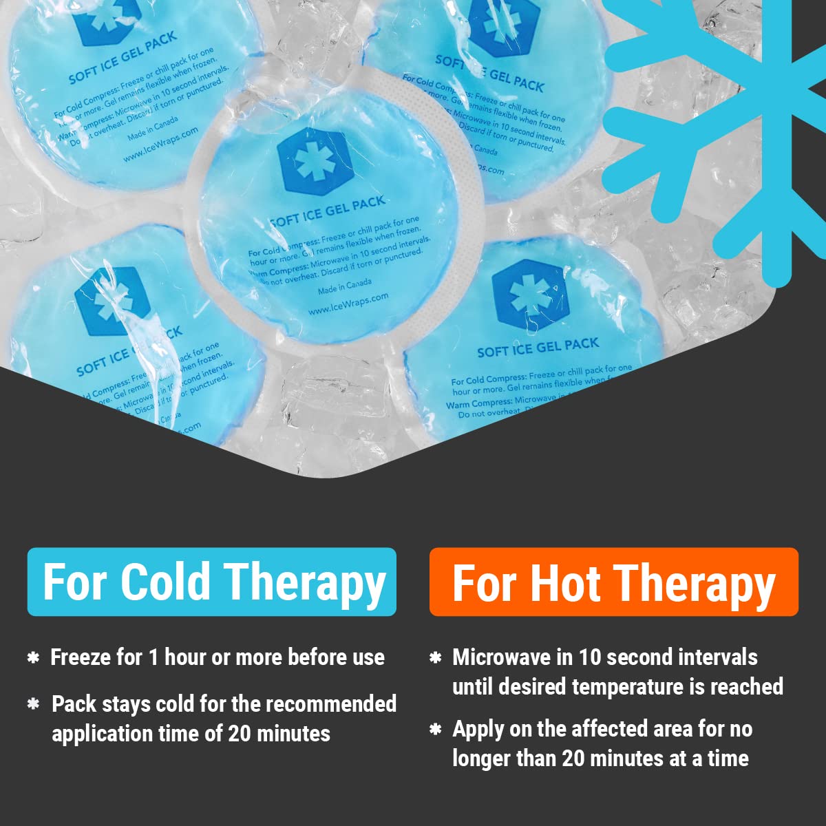 Buy ICEWRAPS Mini / Small Round Reusable Soft Gel Ice Packs Nipple