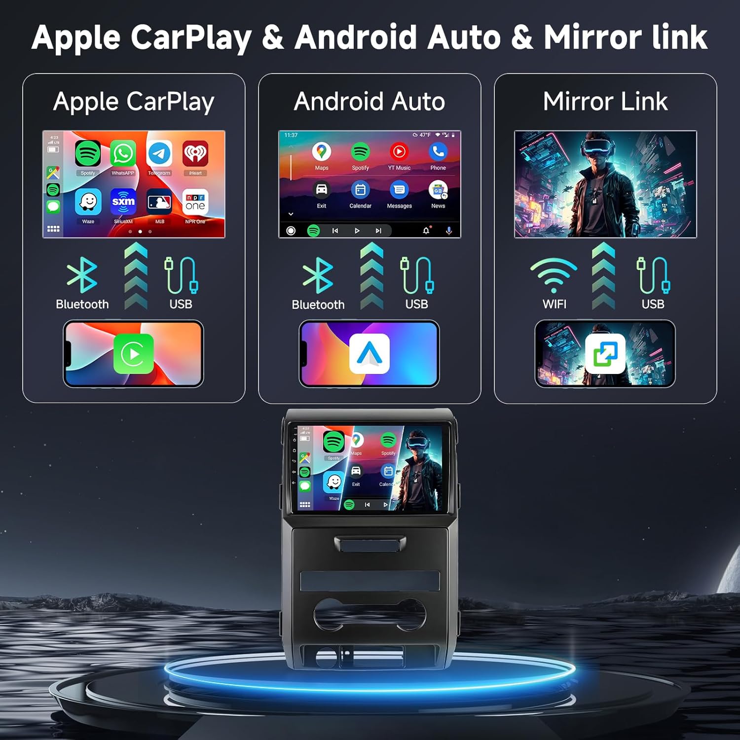 Image illustrating Apple CarPlay, Android Auto, and Mirror Link interfaces on the car stereo screen, showing various app icons and connection methods.