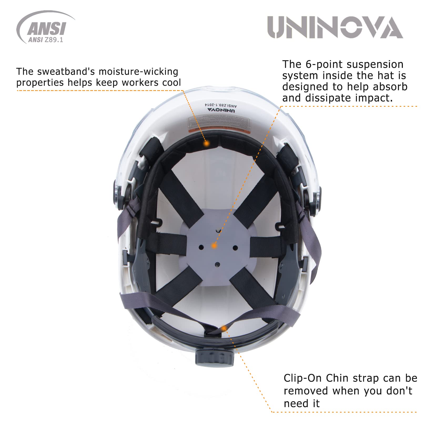 UNINOVA Safety Hard Hat with Visor - ANSI Z89.1 Approved Helmet
