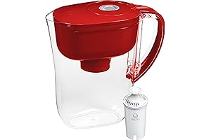 Brita Metro Water Filter Pitcher: Pure Water, Sustainable Lifestyle