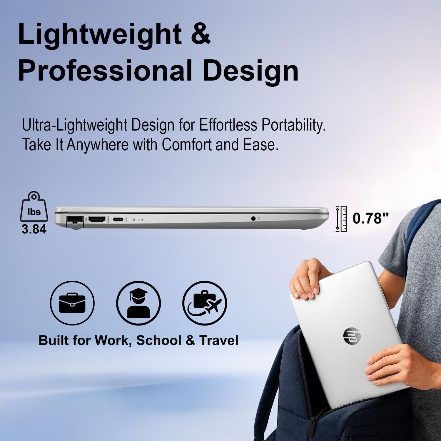 Amazon.com: HP 2026 New Generation 15.6
