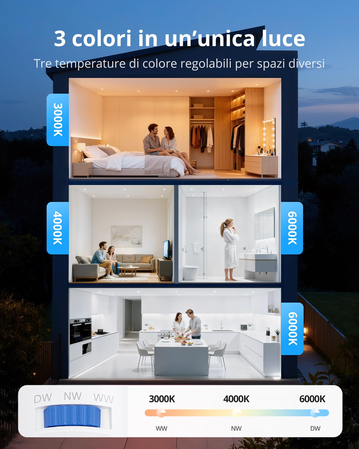 Gr4tec Faretti LED da Incasso per Cartongesso 220V, 4W Faretto LED Interno da Incasso Luce Calda 3000K Luce Naturale 4000K Luce Fredda 6000K, Faretti LED Soffitto Foro 55-68mm per Bagno, Set di 10