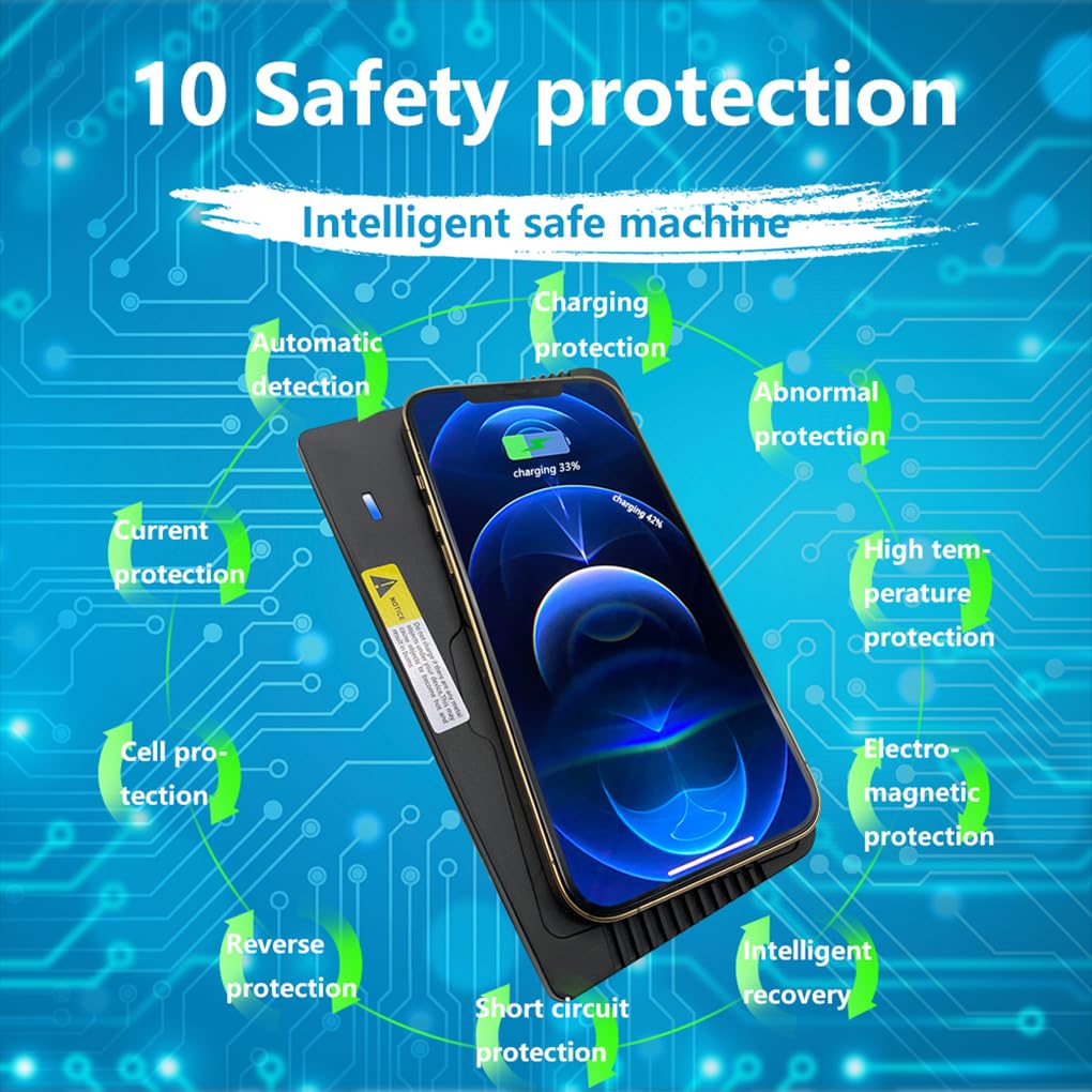 Cargador inalámbrico para Consola Central de Smartphones Cargador inalámbrico Resistente para Coche diseñado para A3 S3 Rendimiento Duradero, 21-24 A3 S3
