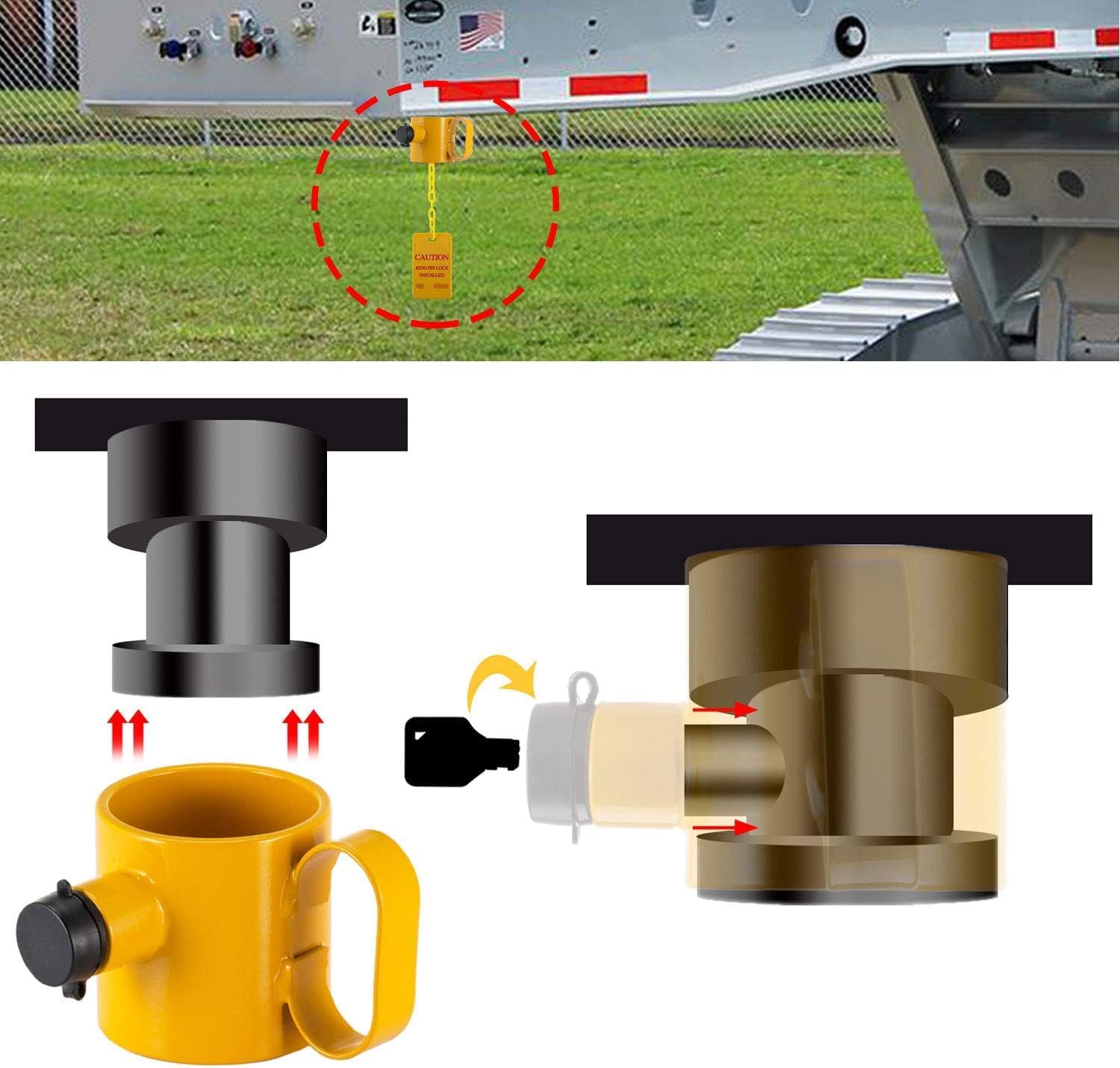 BOYISEN Trailer Hitch Pin Lock 3" Hitches(Pack of 2) and 5th Wheel King Pin Lock 3 Keys Yellow(Pack of 1)