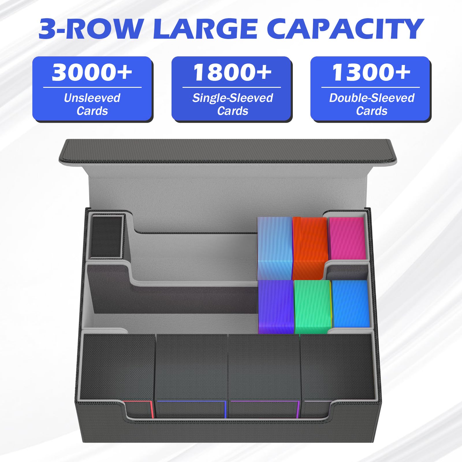 Mtg Deck Box Set, 4000+ PU Leather Strong Magnet Trading Card Storage Box, Card Case Set Include 3-Row Card Box, 4 Commander Deck Case, Playmat, Card Deck Box for TCG, MTG, CCG, YuGiOh and Sport Card