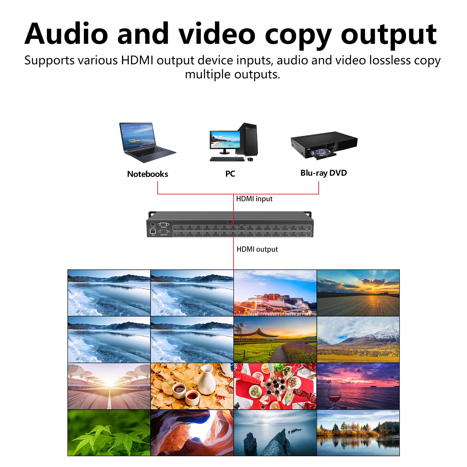 ICUIXIAN Switch a matrice HDMI 16x16 4K/30Hz-1080P/120Hz, matrice HDMI a 16 ingressi-16 uscite supporta Web GUI, RS232 e telecomando IR, EDID, HDCP, Dolby Digital, DTS-HD trasmissione audio principale