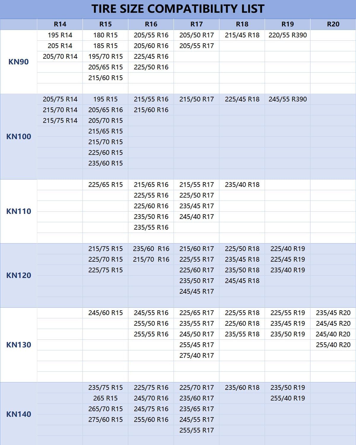 SCITOO KN140 Snow Chains Quick Easy Installation,Tire Traction Chain for Car Pickup Trucks SUV,Adjustable Universal Emergency Thickening Tire Width 235 245 255 265 275(15"16"17"18"19"20")-Set of 2