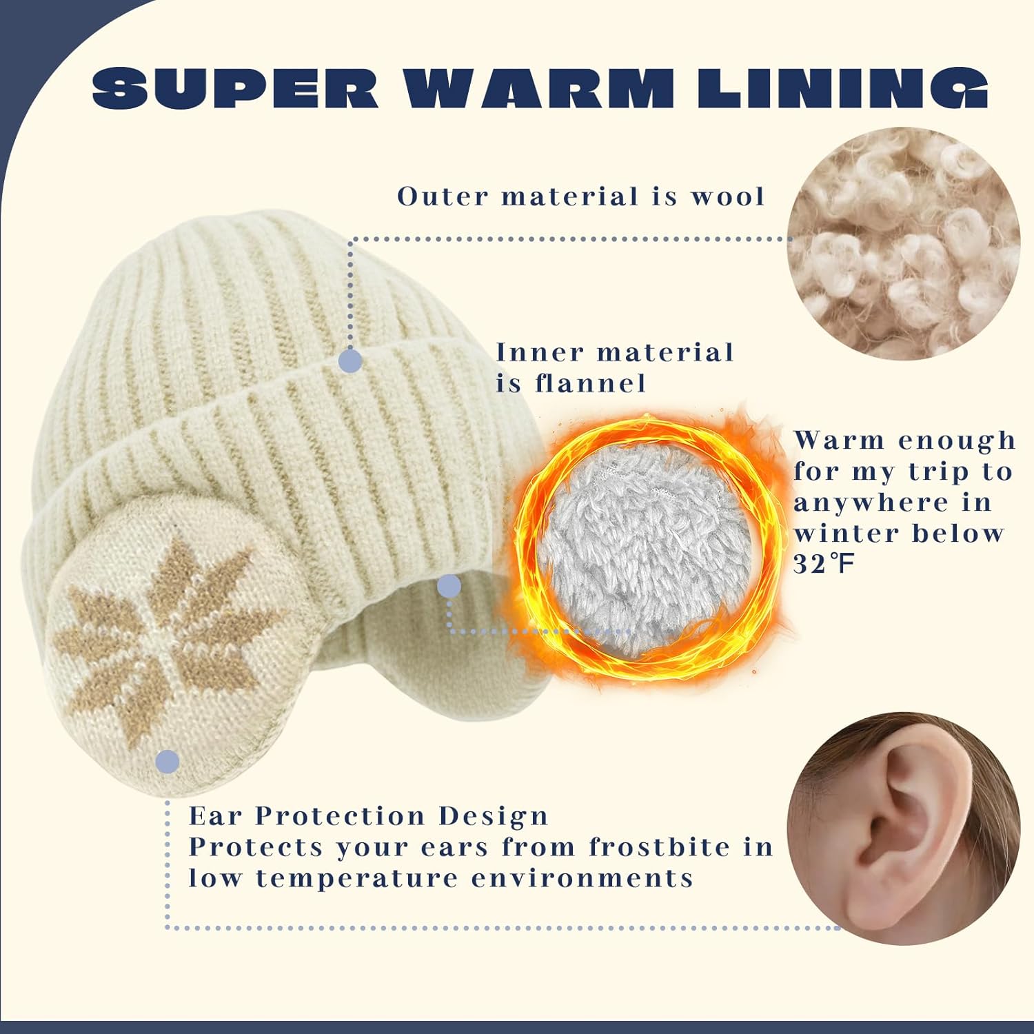 Fleece Lined Beanie with Ear Hood for Men and Women, Unisex Stretchable Thermal Knit Ski Hat for Winter Outdoor - Image 5